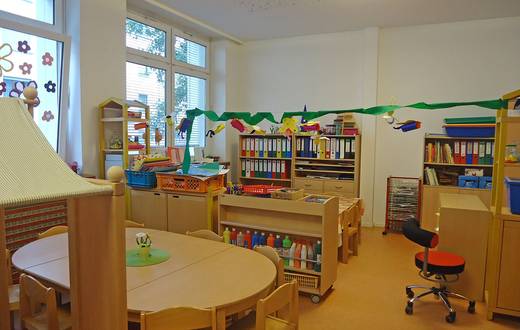 Quelle: EKMA