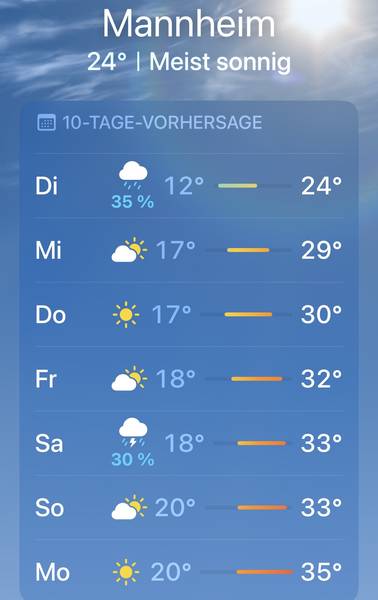 Quelle: EGidN Es wird heiß.